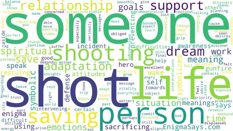 dreaming of saving someone from being shot and related dreams with their meanings in a word cloud