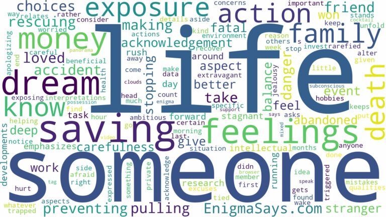 dreaming of saving someone from death and related dreams with their meanings in a word cloud