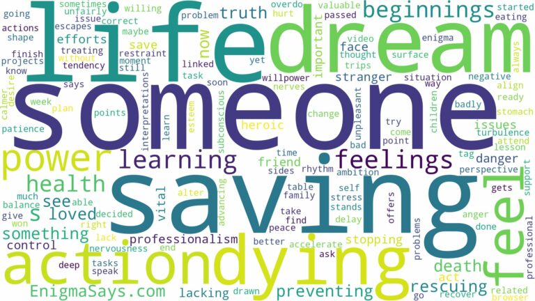 dreaming of saving someone from dying and related dreams with their meanings in a word cloud
