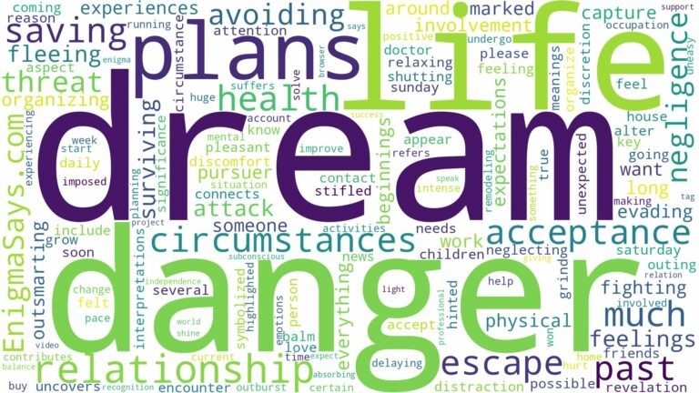 dream of saving yourself from danger and related dreams with their meanings in a word cloud