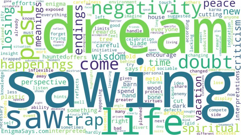 dream about saw and related dreams with their meanings in a word cloud