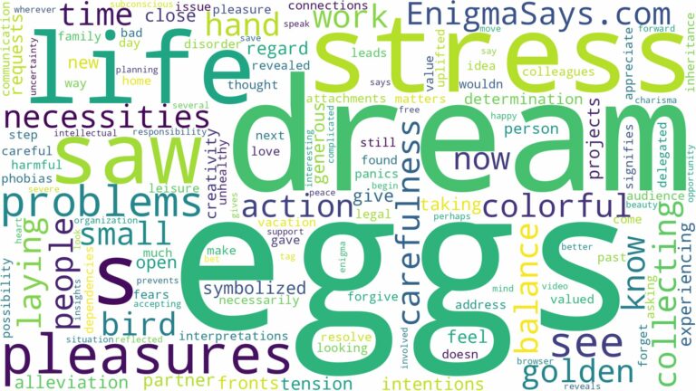 dream about saw eggs and related dreams with their meanings in a word cloud