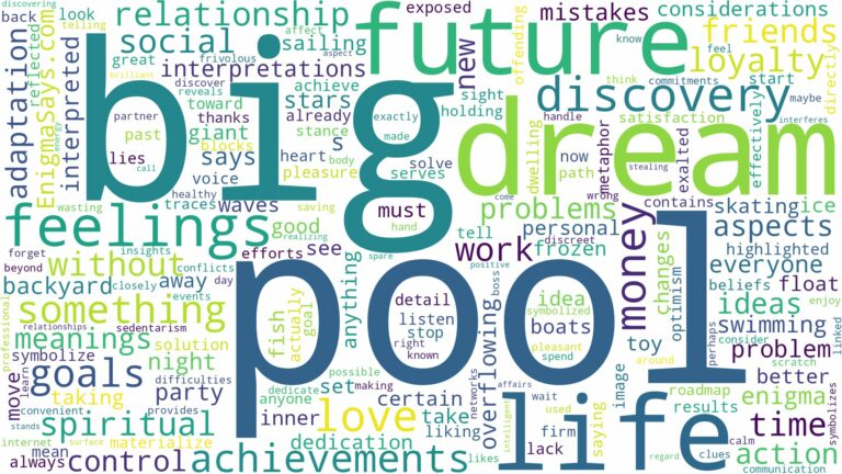 dream about a big pool and related dreams with their meanings in a word cloud