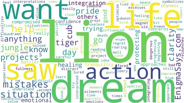 dream about saw lion and related dreams with their meanings in a word cloud