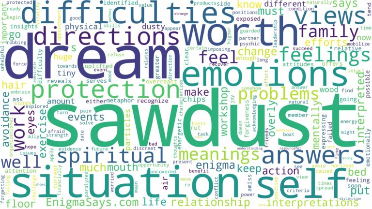 dream about sawdust and related dreams with their meanings in a word cloud