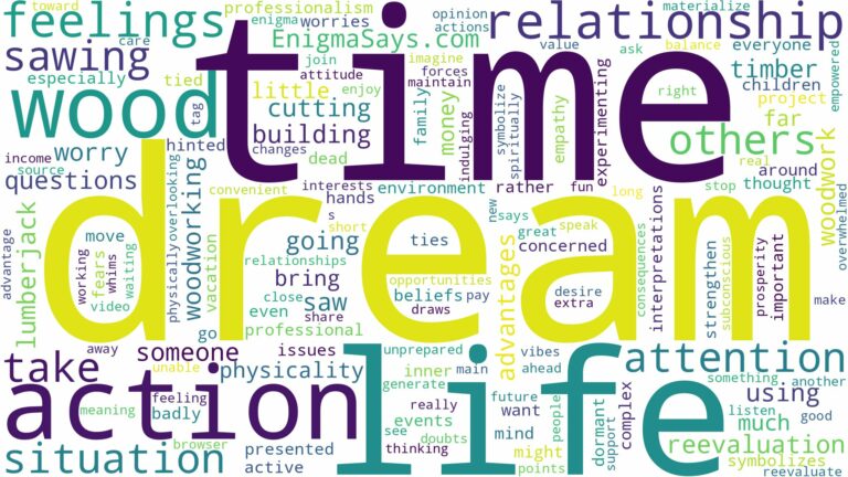 dream of sawing wood and related dreams with their meanings in a word cloud