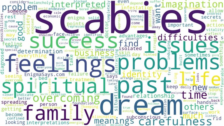 dreams about scabies and related dreams with their meanings in a word cloud