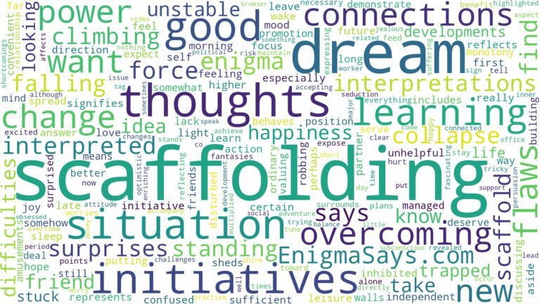 dream of scaffolding and related dreams with their meanings in a word cloud
