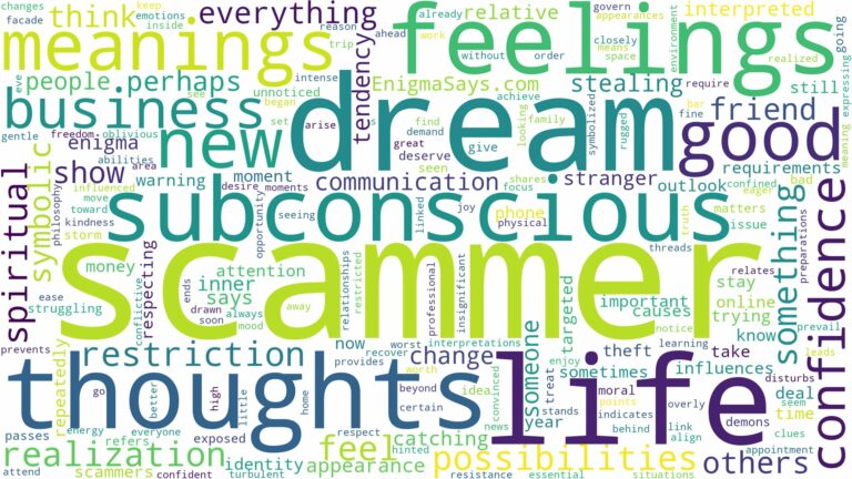 dream about scammer and related dreams with their meanings in a word cloud