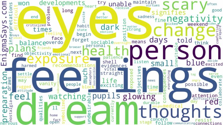 dream about scary eyes and related dreams with their meanings in a word cloud