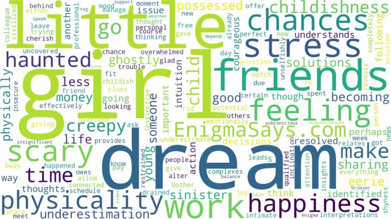 dream about scary little girl and related dreams with their meanings in a word cloud