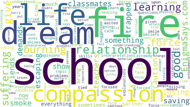 dreaming of school burning and related dreams with their meanings in a word cloud