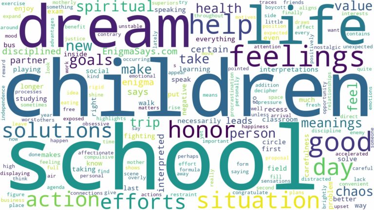 dream about school children and related dreams with their meanings in a word cloud