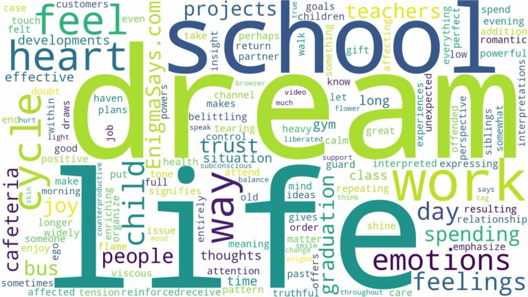 dream about school life and related dreams with their meanings in a word cloud