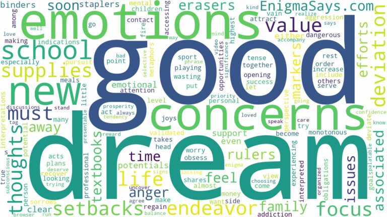 dream about school supplies and related dreams with their meanings in a word cloud