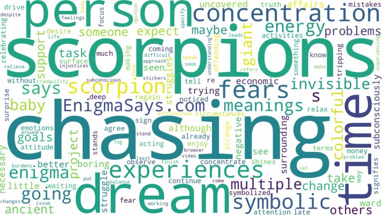 dreaming of scorpion chasing you and related dreams with their meanings in a word cloud