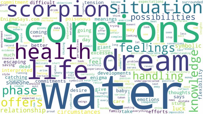 dream about scorpion in water and related dreams with their meanings in a word cloud