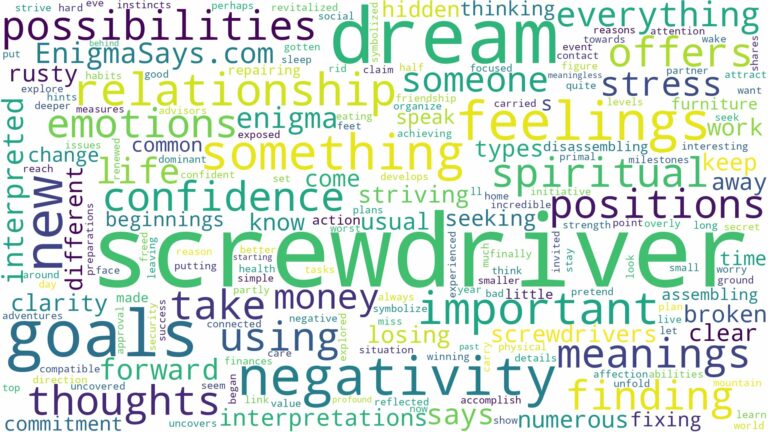 dream about screwdriver and related dreams with their meanings in a word cloud