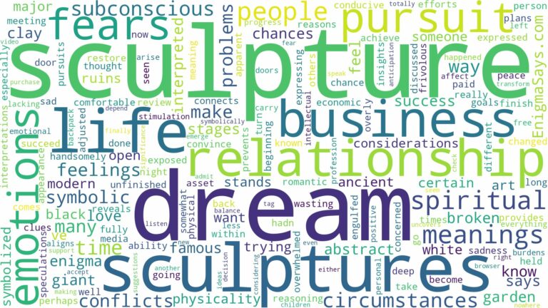 dream about sculpture and related dreams with their meanings in a word cloud
