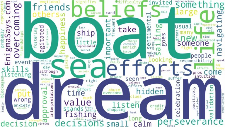dream about sea and boat and related dreams with their meanings in a word cloud