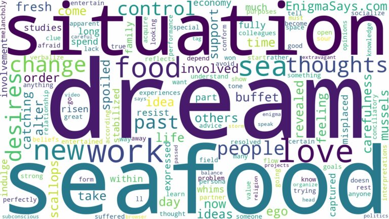 dream about sea food and related dreams with their meanings in a word cloud