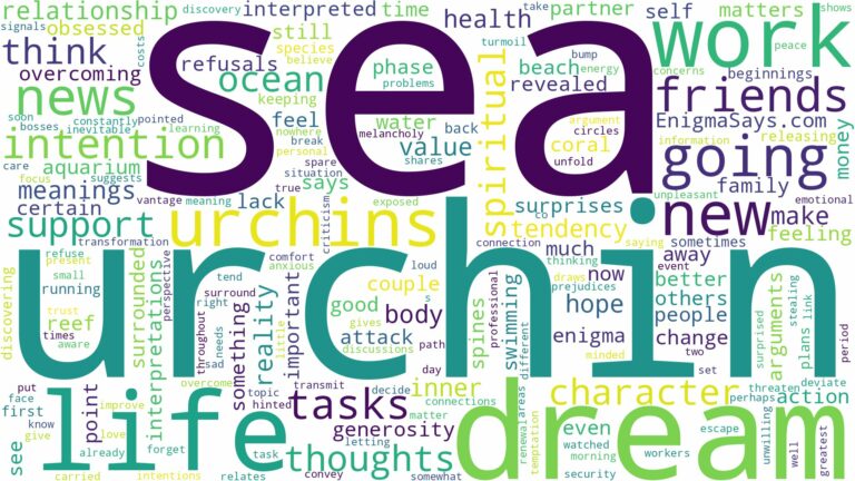 dream about sea urchin and related dreams with their meanings in a word cloud