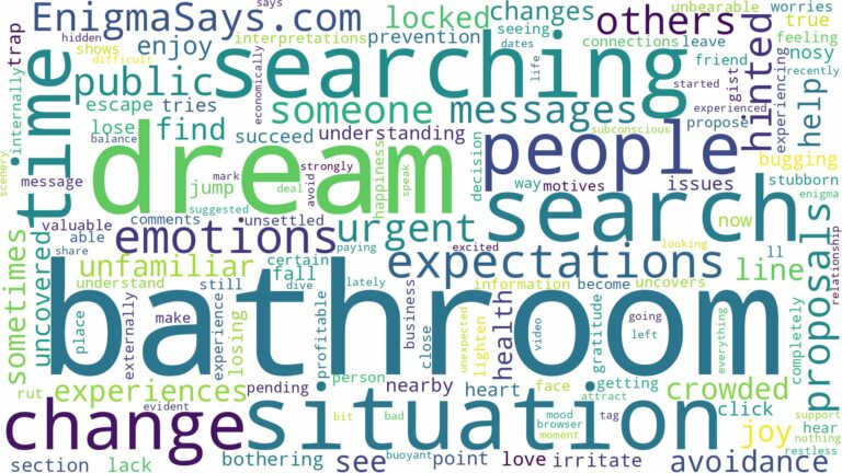 dream of searching for a bathroom and related dreams with their meanings in a word cloud