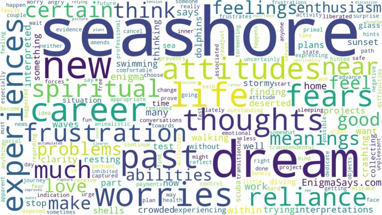 dream about seashore and related dreams with their meanings in a word cloud
