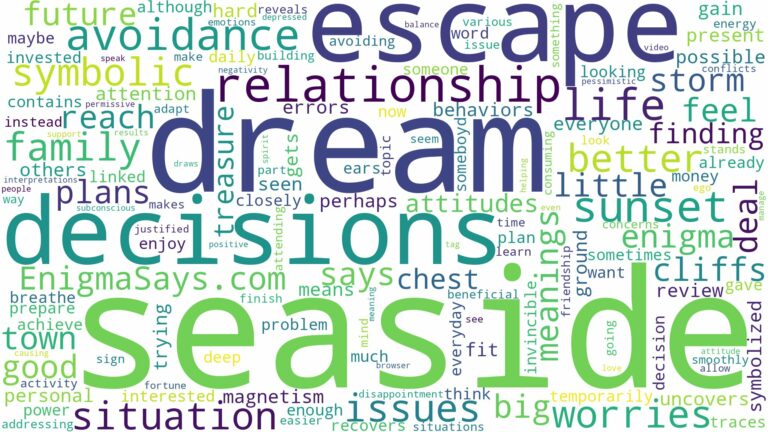 dream about seaside and related dreams with their meanings in a word cloud