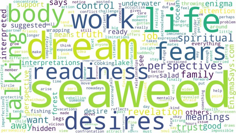 dream about seaweed and related dreams with their meanings in a word cloud