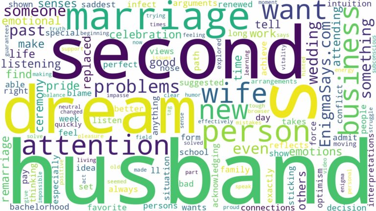 dream about second marriage of husband and related dreams with their meanings in a word cloud