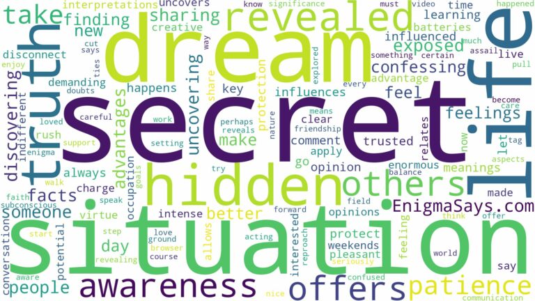 dreaming about secret being revealed and related dreams with their meanings in a word cloud