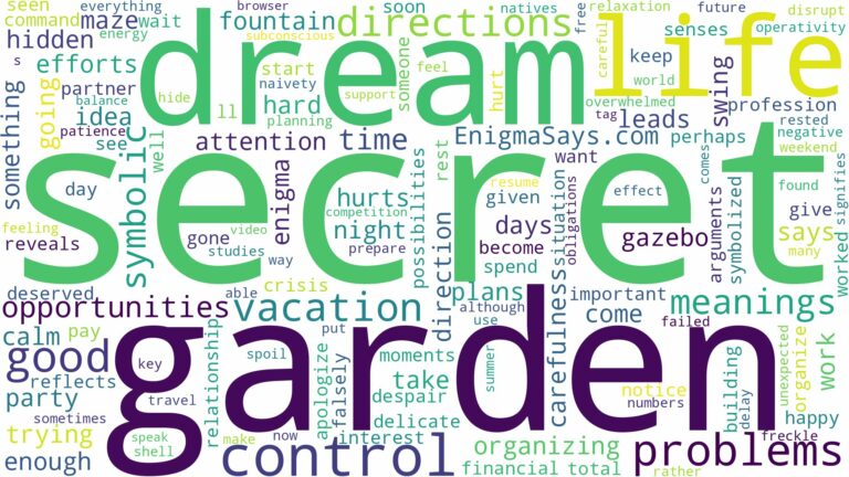 dream about secret garden and related dreams with their meanings in a word cloud