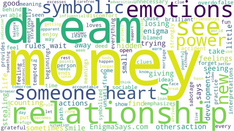 dream about see money and related dreams with their meanings in a word cloud