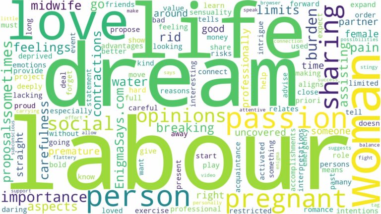 dream about a pregnant woman in labour and related dreams with their meanings in a word cloud