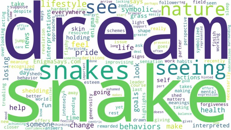 dream about see snake and related dreams with their meanings in a word cloud