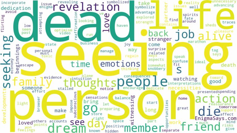 dreaming of seeing an alive person dead and related dreams with their meanings in a word cloud