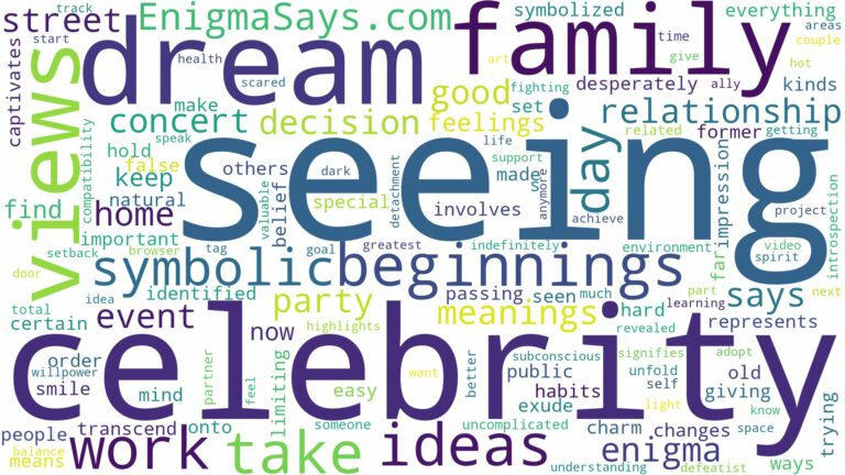 dream of seeing a celebrity and related dreams with their meanings in a word cloud