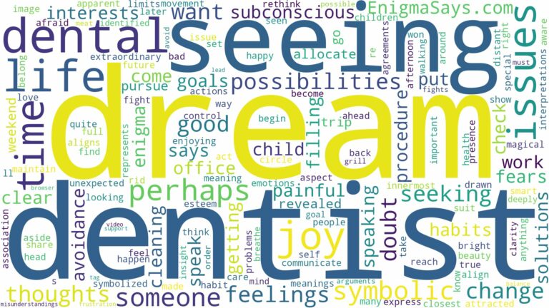 dream of seeing a dentist and related dreams with their meanings in a word cloud