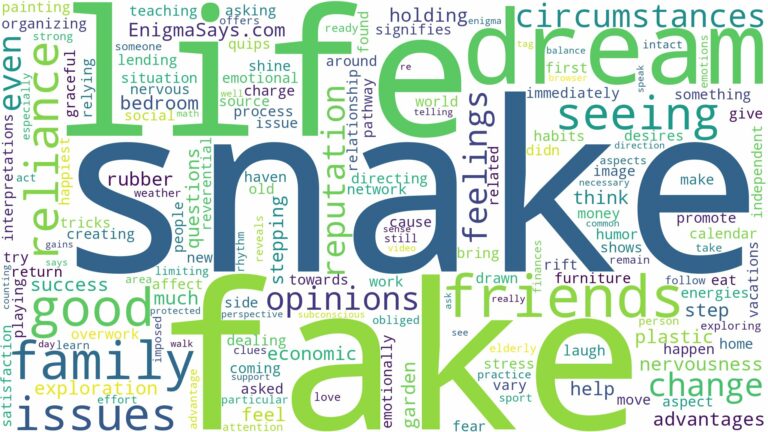 dreaming of seeing a fake snake and related dreams with their meanings in a word cloud