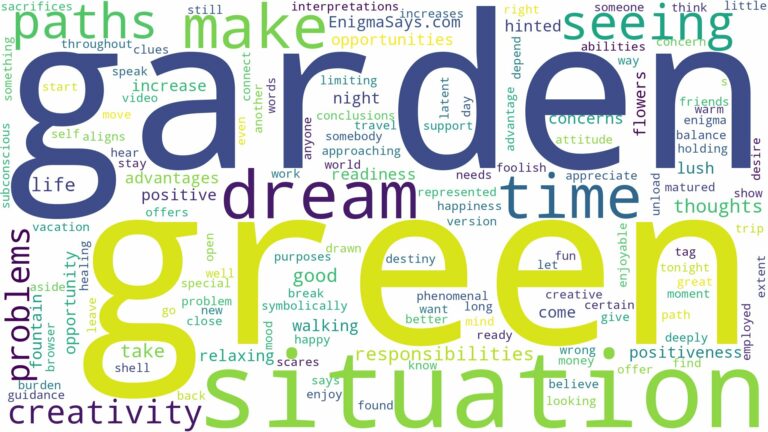 dreaming of seeing a green garden and related dreams with their meanings in a word cloud