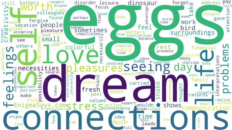 dreaming of seeing a lot of eggs and related dreams with their meanings in a word cloud