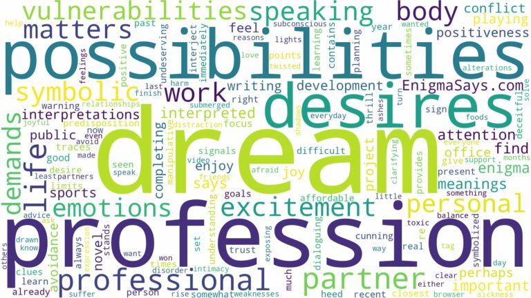 dream about a profession and related dreams with their meanings in a word cloud