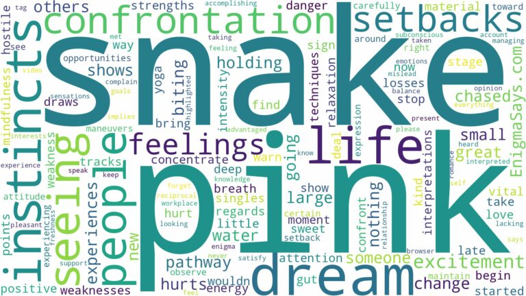 dreaming of seeing a pink snake and related dreams with their meanings in a word cloud