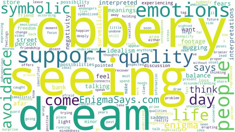 dream of seeing a robbery and related dreams with their meanings in a word cloud