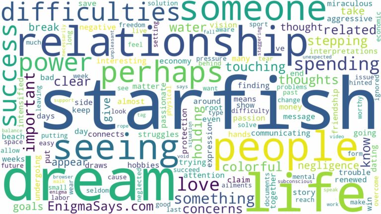 dream of seeing a starfish and related dreams with their meanings in a word cloud