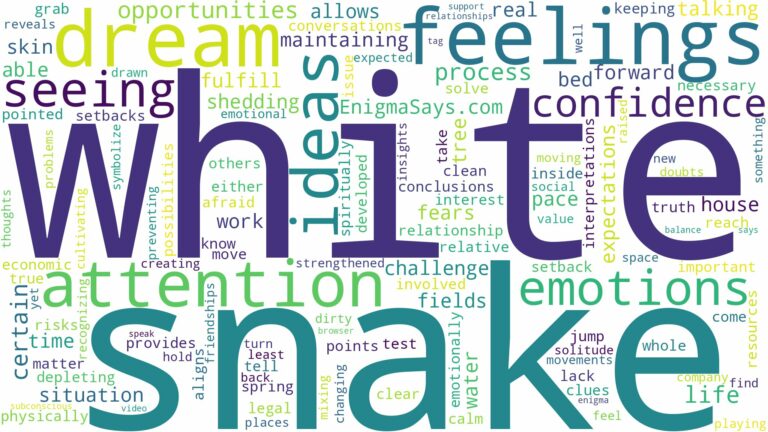 dreaming of seeing a white snake and related dreams with their meanings in a word cloud