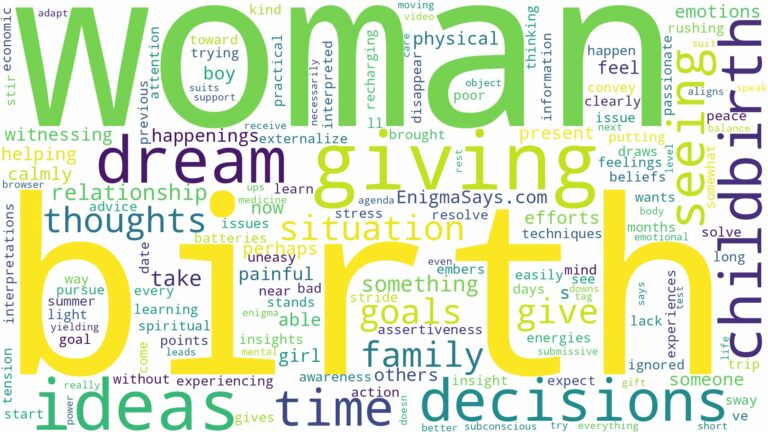 dreaming of seeing a woman giving birth and related dreams with their meanings in a word cloud