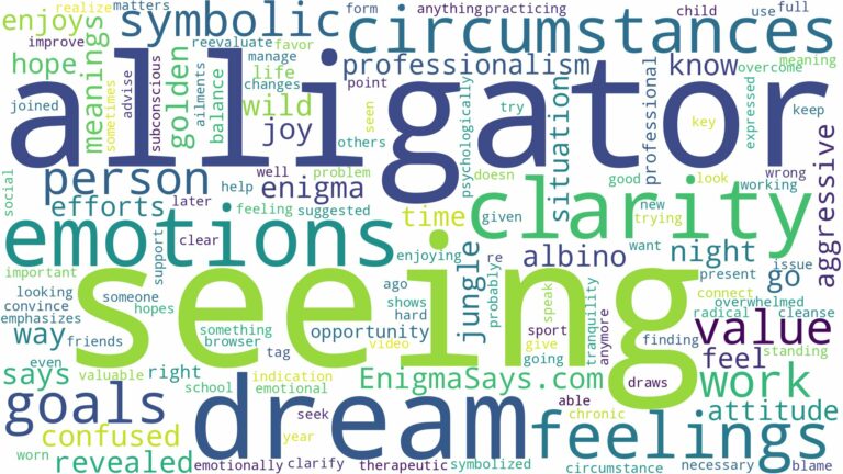 dream of seeing alligator and related dreams with their meanings in a word cloud