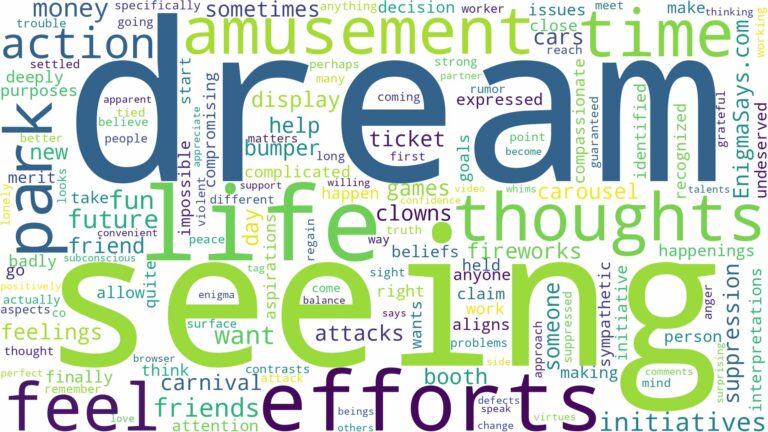 dreaming of seeing amusement park and related dreams with their meanings in a word cloud